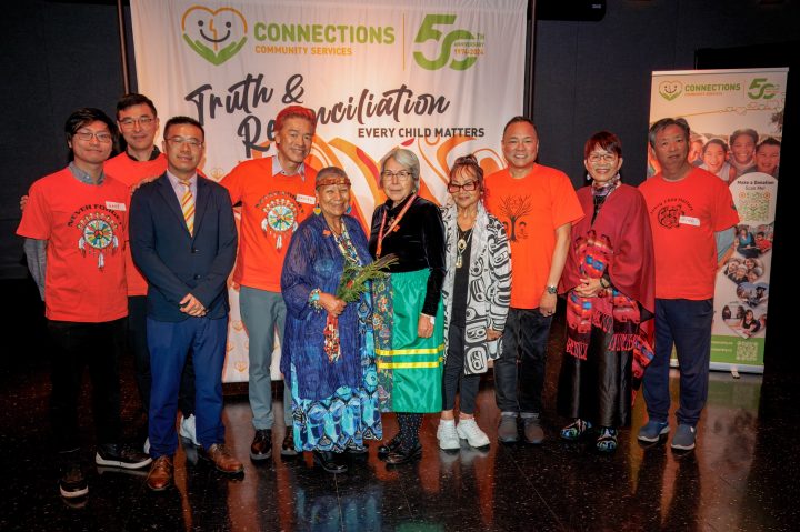 CCSS Truth and Reconciliation